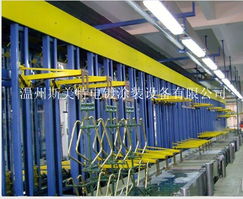 全自動垂直升降掛鍍銅鎳鉻電鍍系統(tǒng)與瑞安市斯普達(dá)電鍍涂裝設(shè)備制造廠的包裝設(shè)計