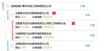 合肥信通計算機網絡工程有限責任公司 計算機系統集成的專業力量